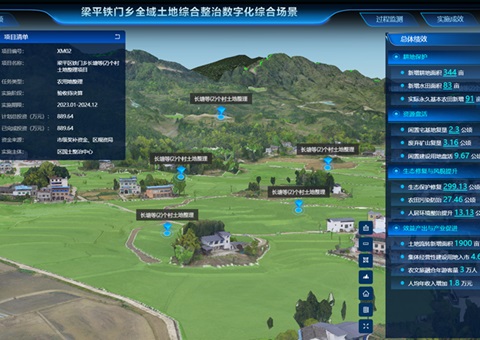 重庆：：：数字手艺赋能全域土地综合整治