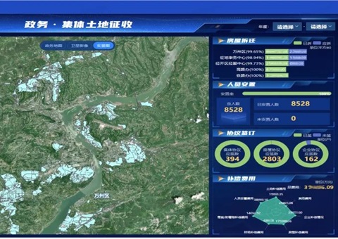 土地征收平均时长缩短20%！重庆万州立异推出“整体土地征收一件事”数字化应用